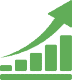 Business Growth Hacking Lab