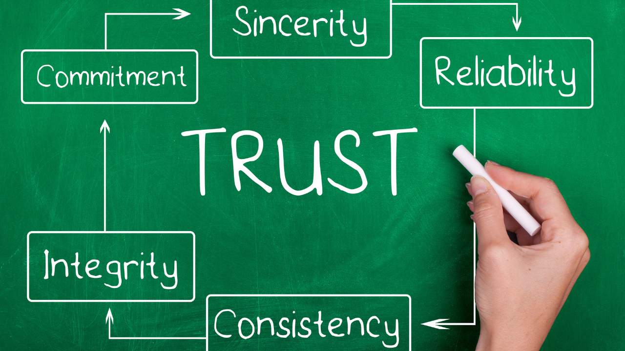 Trust is the Currency of Transactions